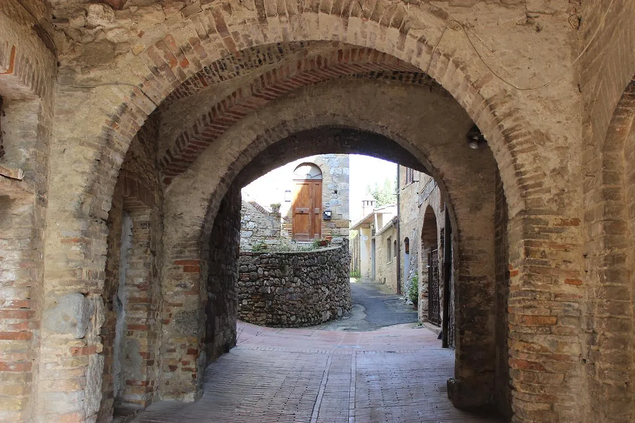 B&B Ridolfi San Gimignano Italy