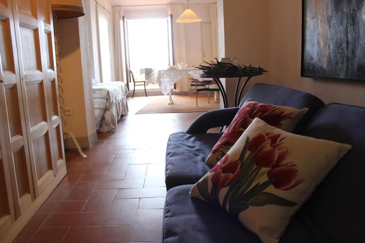 B&B Ridolfi location
